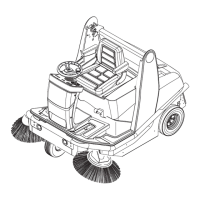 Preview: Kärcher KM 120