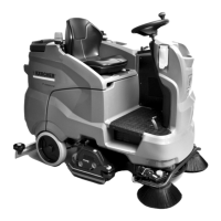 Preview: Kärcher B 150 R