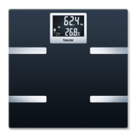 Preview: Beurer BF 700