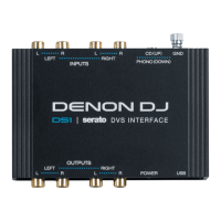 Preview: Denon DS1