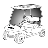 Preview: Club Car FE350 2005
