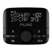 Preview: PURE Highway 400