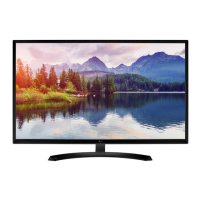 Preview: LG 32MP58HQ