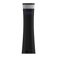 Preview: Sansaire Sous Vide