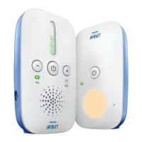 Preview: Philips AVENT SCD501