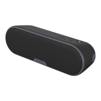 Preview: Sony SRS-XB2