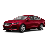 Preview: Chevrolet Impala Limited 2014
