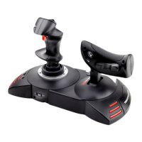 Preview: Thrustmaster T.Flight Hotas X