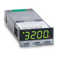 Preview: CAL Controls CAL 3200
