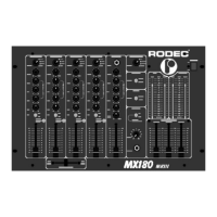 Preview: Rodec MX180 MKIII