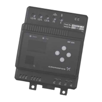 Preview: Grundfos MP 204