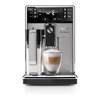 Preview: Saeco PicoBaristo HD8927