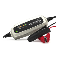 Preview: CTEK XS 0.8