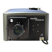 Preview: Christie CP2000-ZX