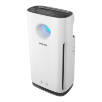 Preview: Philips AC3256