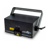 Preview: Laserworld CS-1000RGB