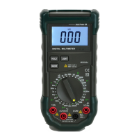Preview: Mastech MS8264
