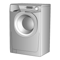 Preview: Candy GO EVO 1072D