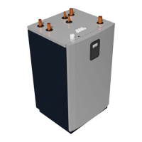 Preview: Thermia Mega