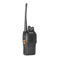 Preview: Retevis H-777