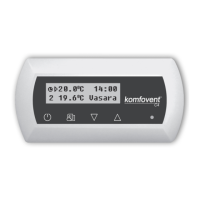 Preview: Komfovent C4