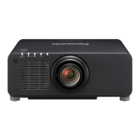 Preview: Panasonic PT-RZ970