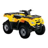 Preview: Can-Am outlander 400