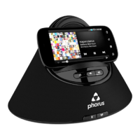 Preview: Phorus PS1