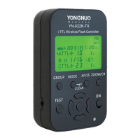 Preview: Yongnuo yn-622n-tx