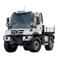 Preview: Mercedes-Benz Unimog