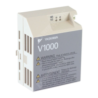 Preview: YASKAWA PROFINET V1000