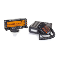 Preview: BTECH UV-50X3 Series