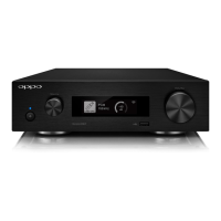 Preview: Oppo SONICA