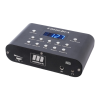 Preview: Miditech Pianobox USB