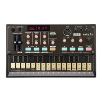 Preview: Korg Volca fm