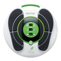 Preview: Revitive IX