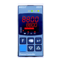 Preview: WEST 8800