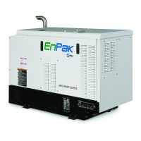 Preview: Miller ENPAK