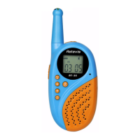 Preview: Retevis RT-35