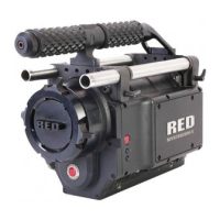 Preview: Red One RED