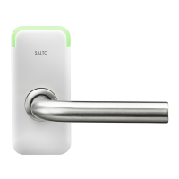 Preview: Salto XS4 Mini