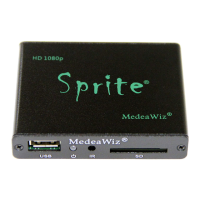 Preview: MedeaWiz Sprite