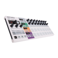 Preview: Arturia beatstep pro