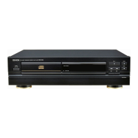 Preview: Denon DCD-2560