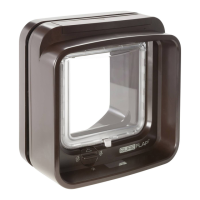 Preview: Sure Flap DualScan Microchip