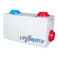 Preview: Lifebreath max series