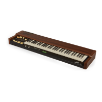 Preview: Hammond XB2