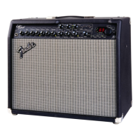 Preview: Fender CYBER DELUXE