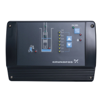 Preview: Grundfos CU 301