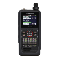 Preview: Kenwood TH-D74A